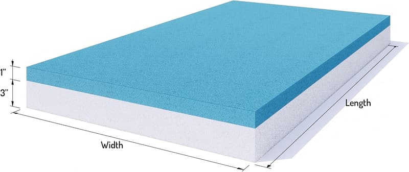Cooling Gel Memory Foam Mattress (4