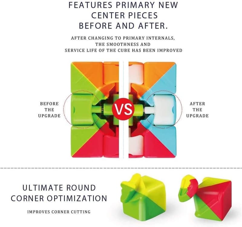 Speed Cube 3x3x3 - Stickerless Puzzle Toy for Kids