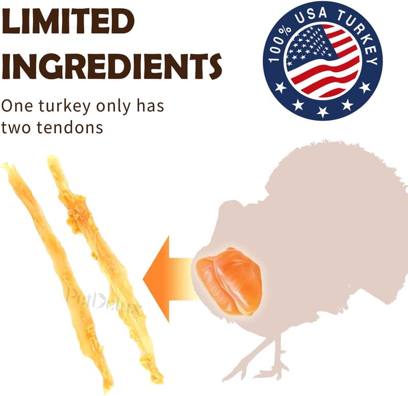 USA-Sourced Hypoallergenic Turkey Tendon Dog Treats - 40 Units