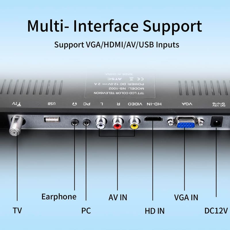 20-Inch 1080P HD Wall-Mounted TV with HDMI/USB Ports