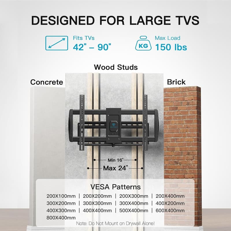 Full Motion TV Wall Mount for 42-90