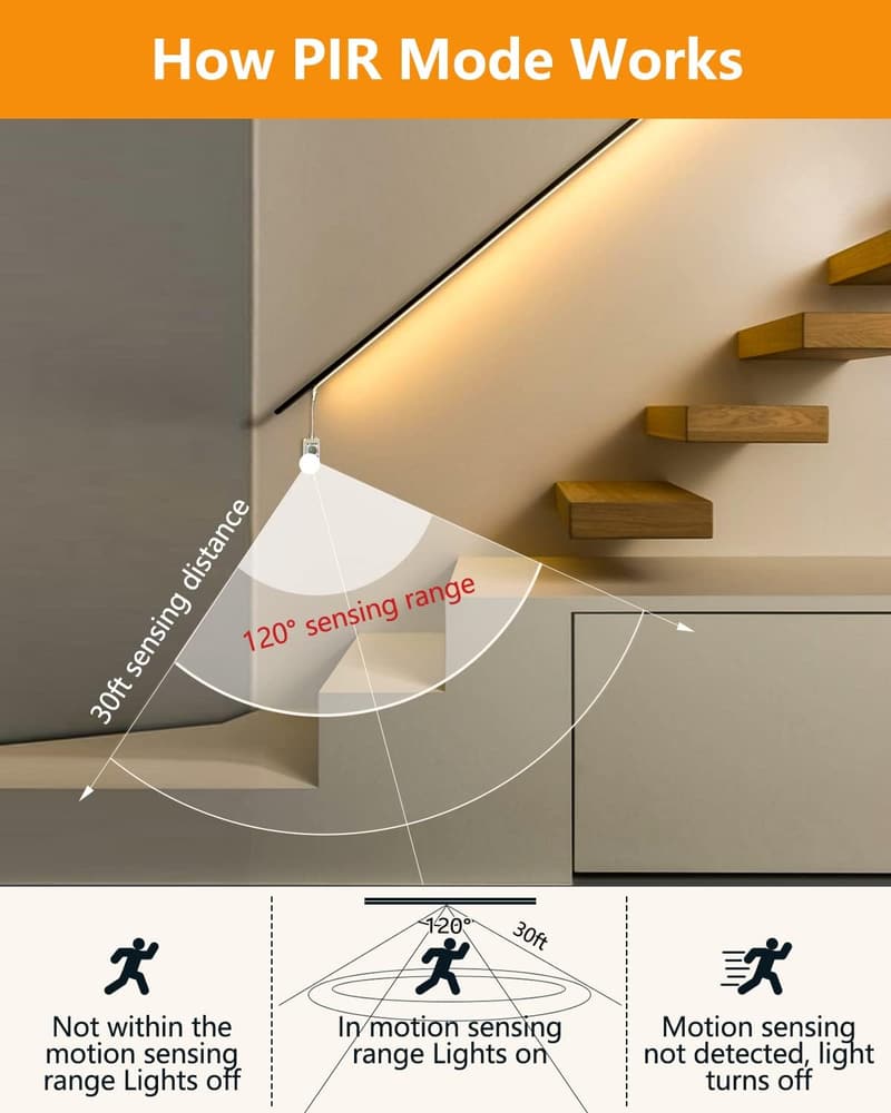 Dimmable Motion Sensor LED Strip Lights Kit for Under Cabinet 16.4ft