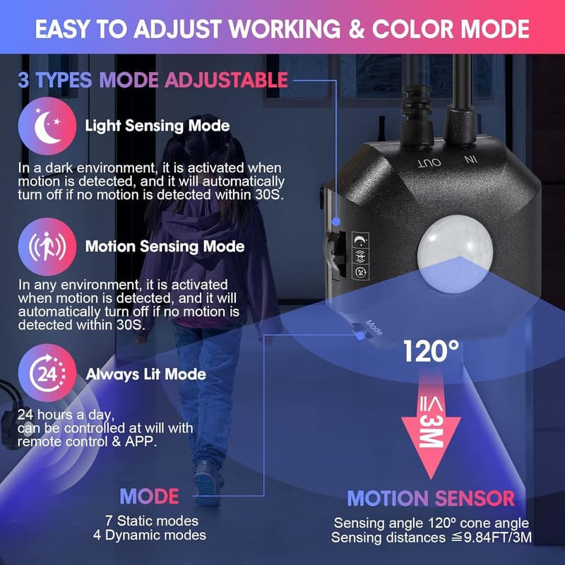 Motion Sensor RGB LED Strip Lights for Bed and Closet