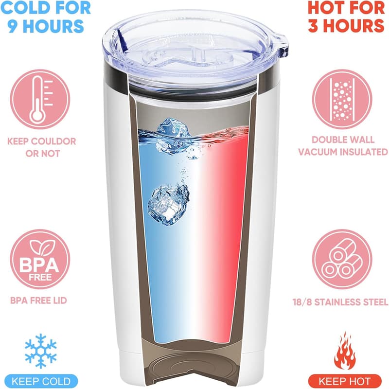 Holiday Gift - 20 Oz Stainless Steel Tumbler for Women