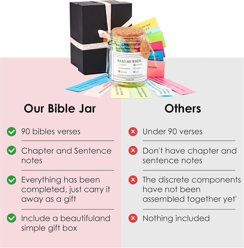 Graduation Bible Verse Jar Gift for Men and Women