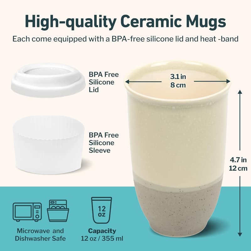 Sea Mist Reusable Coffee Travel Mug – 12oz, Microwave & Dishwasher Safe