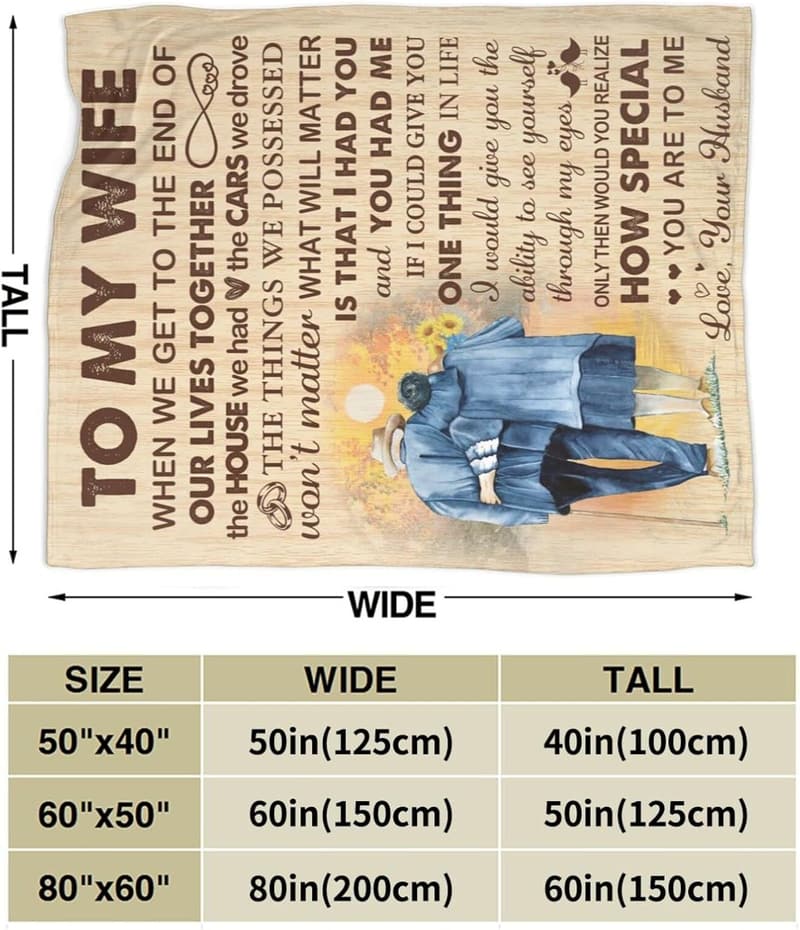 Anniversary Gift Blanket for Wife - 
