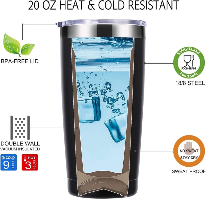 Funny Sarcastic Travel Mug - Gag Gift for Men & Women