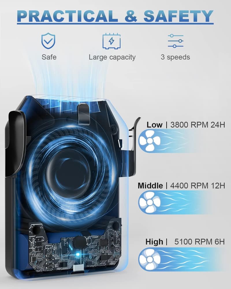 Rechargeable Mini Waist Fan - 10000mAh, 24H Runtime, 3 Speeds