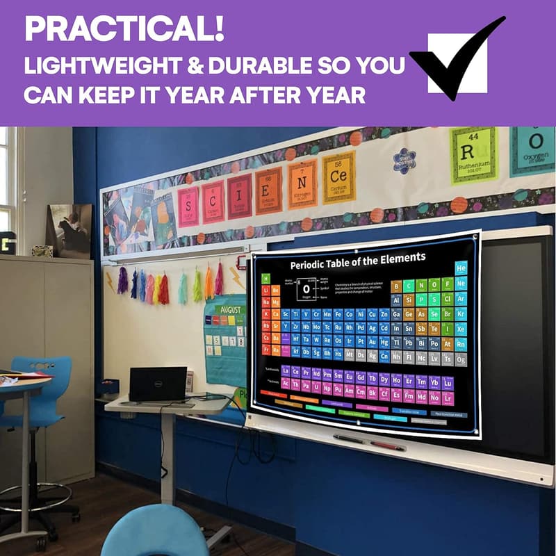 Periodic Table of Elements Chart - 36x24 Inch Durable Vinyl