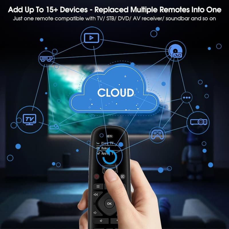 Universal Remote Control for TV/DVD/Streaming, Customizable Features