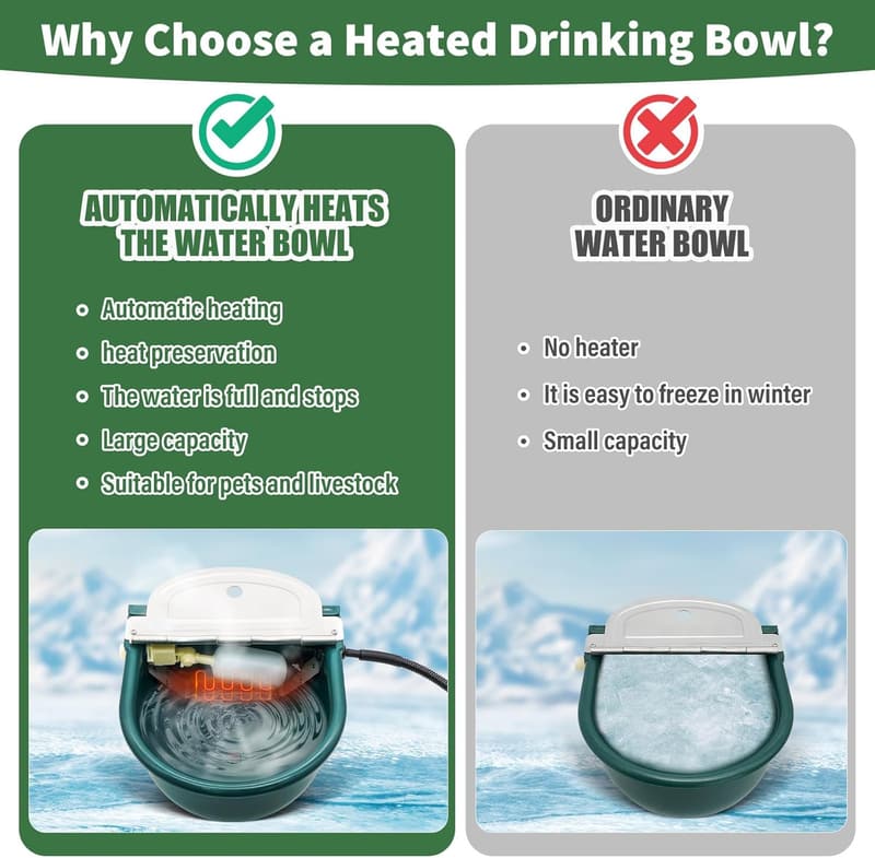 Automatic Heated Water Bowl for Outdoor Pets - BPA Free