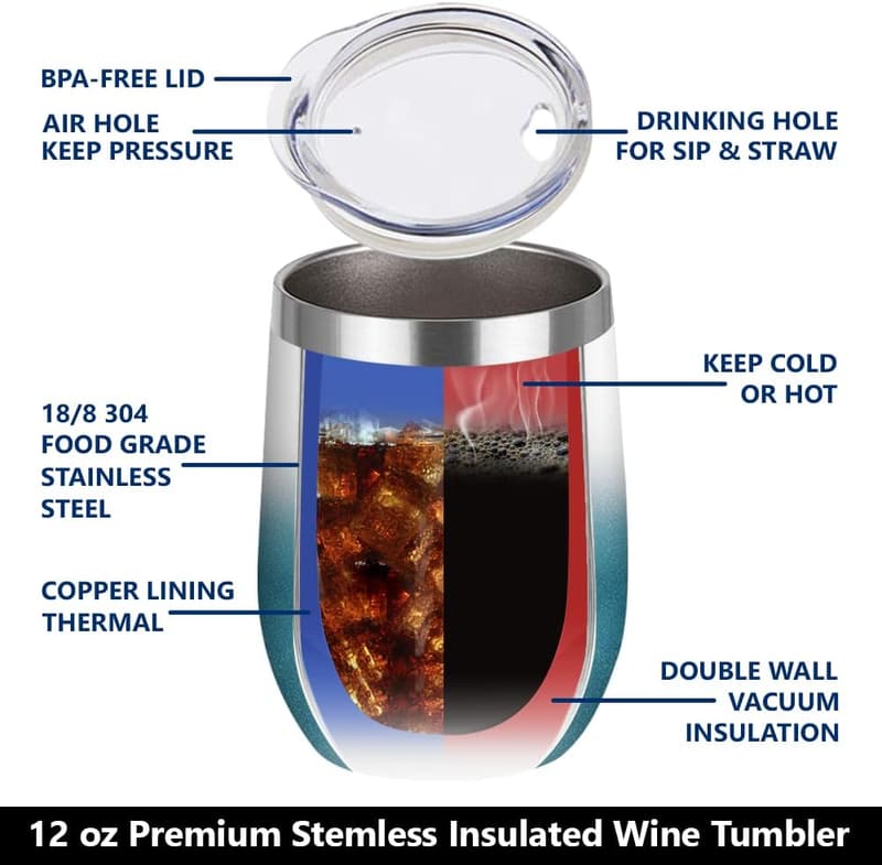 Happy Retirement Tumbler Gift for Women - 12 oz