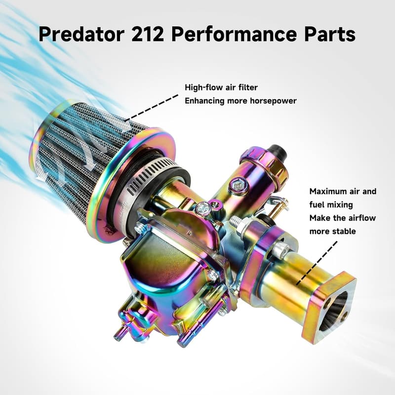 Predator 212 Carburetor & Muffler Performance Kit