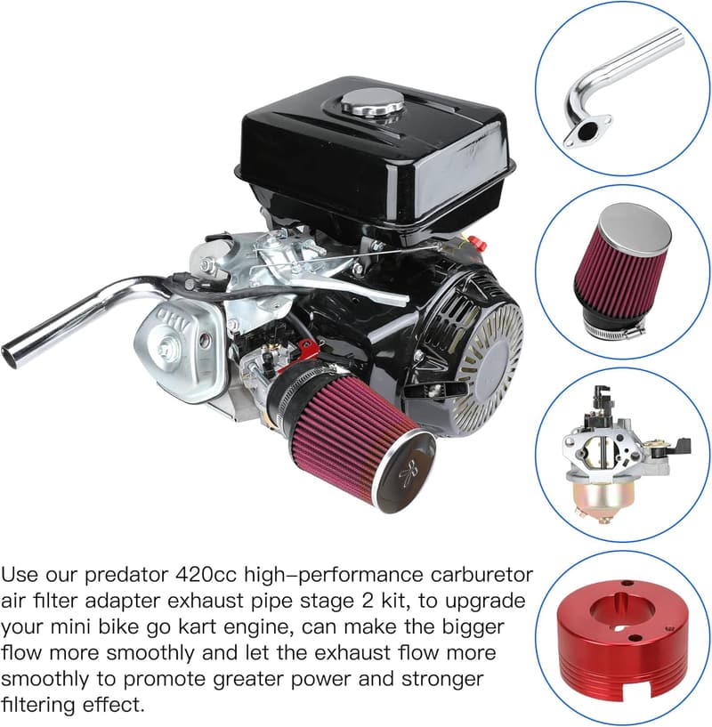 Stage 2 Carburetor Assembly for Predator 420 Mini Bikes and Go Karts