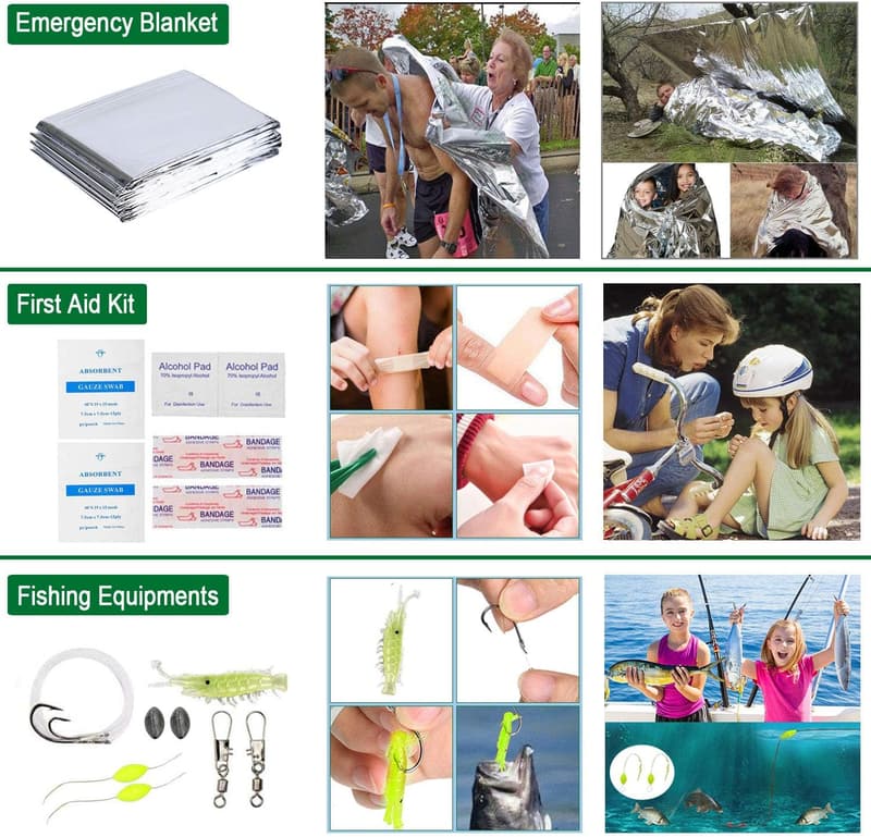 35-in-1 Survival Kit for Men - First Aid & Outdoor Gear
