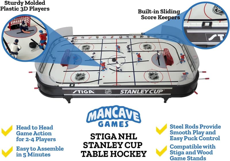 Stanley Cup Table Hockey Game for All Ages