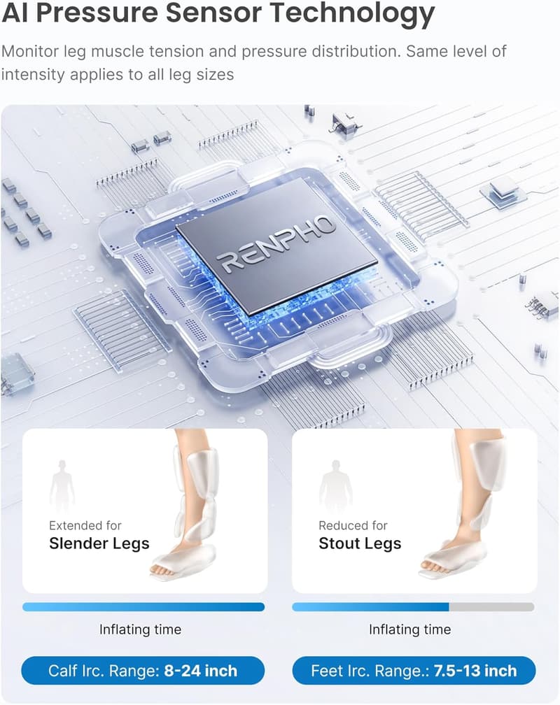 Air Compression Leg Massager for Circulation and Pain Relief