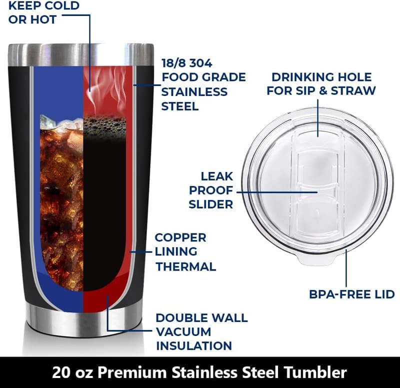 Funny Gag Gifts for 40th-80th Birthday – 20 Oz Tumbler