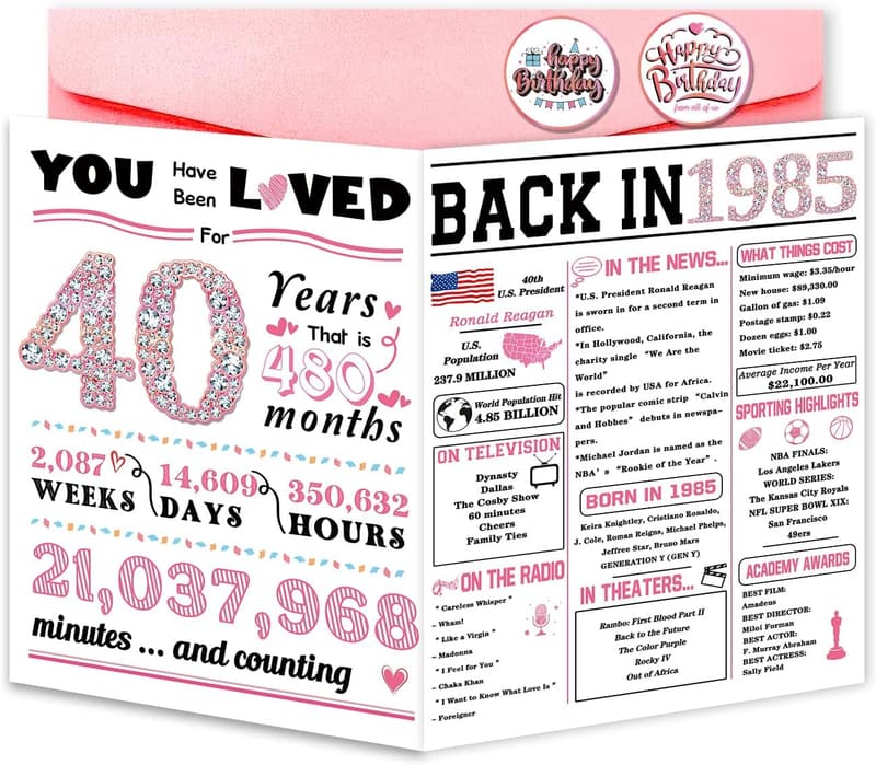 Funny 40th Birthday Card for Women - Perfect Gift for Her