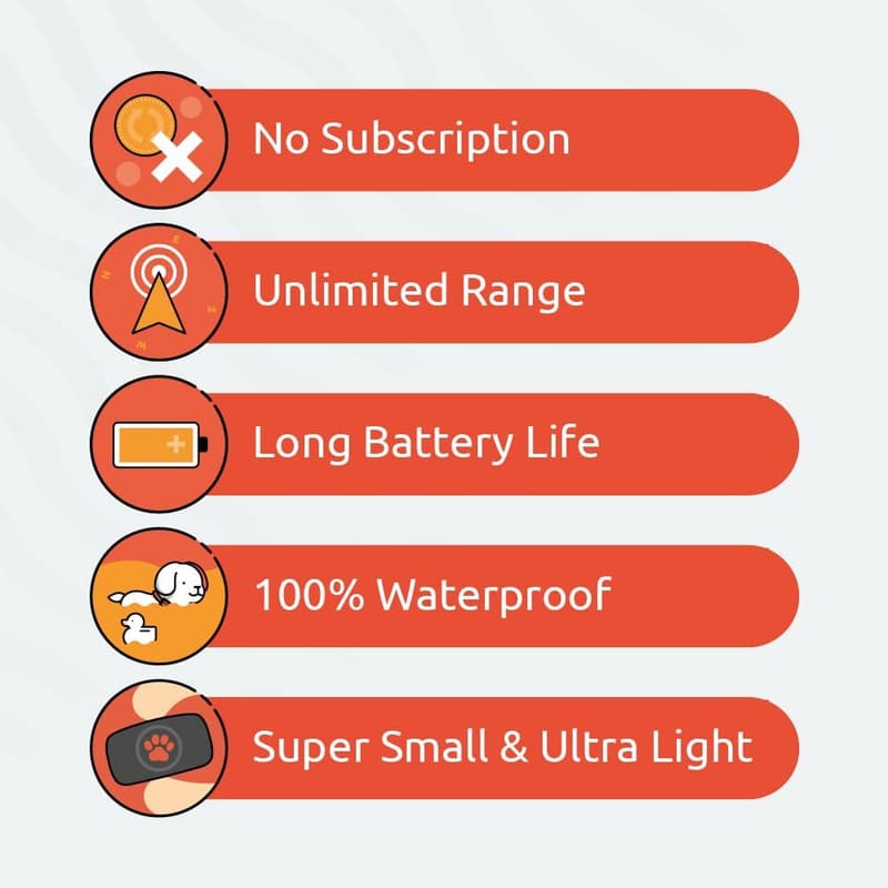Dog GPS Tracker - Waterproof Activity Tracker for All Dogs