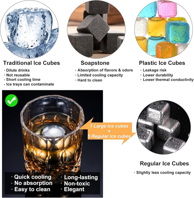 Golf Ball Whiskey Stones - Stainless Steel Ice Cubes Set of 2