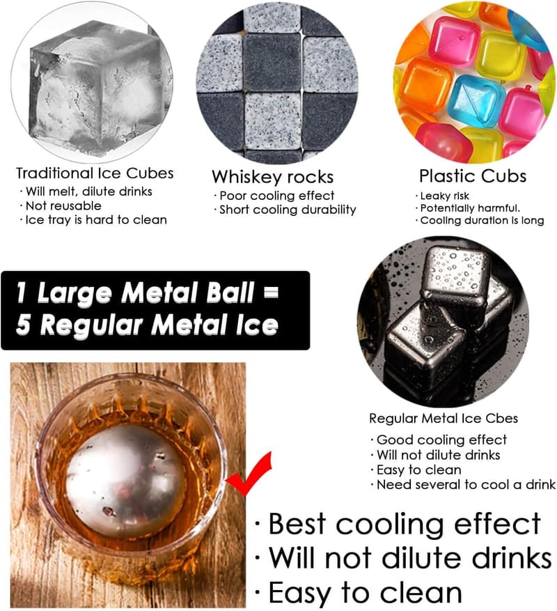 Reusable Stainless Steel Whiskey Stones Gift Set