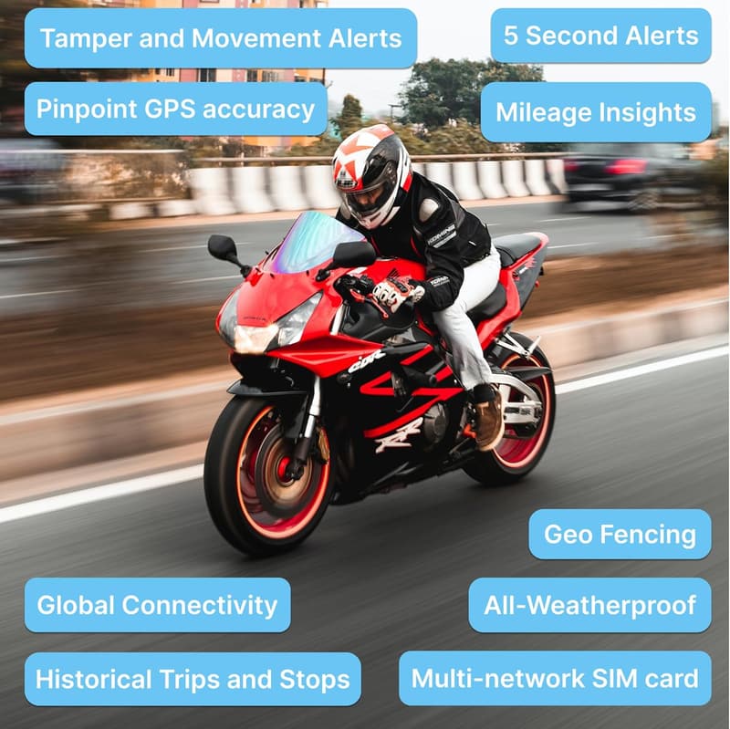 Waterproof Real-Time GPS Tracker for Motorcycles and ATVs