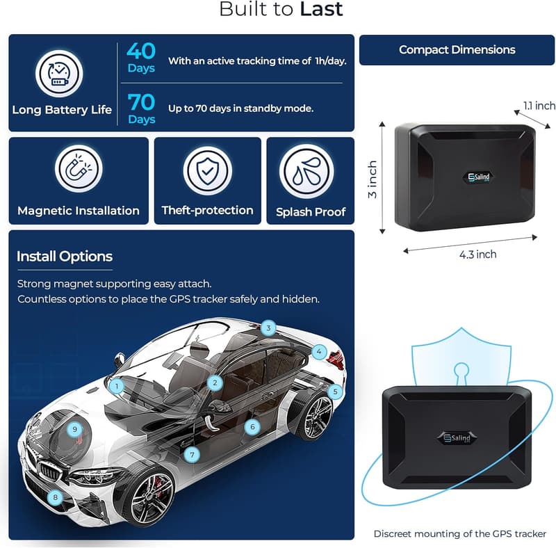Real-Time 4G GPS Tracker for Vehicles - Magnetic, LTE, SIM Included