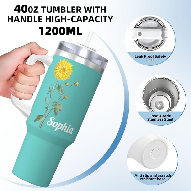 Customized 40 Oz Stainless Steel Photo Tumbler - Birthday Gift for All