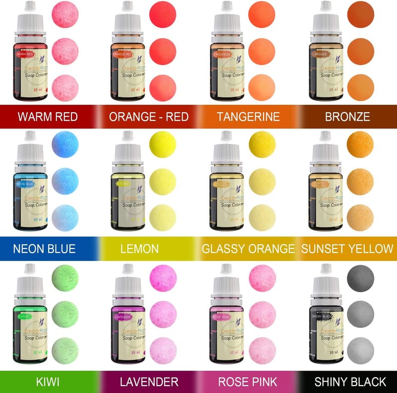 DIY Bath Bomb Making Kit with Food-Grade Colorants