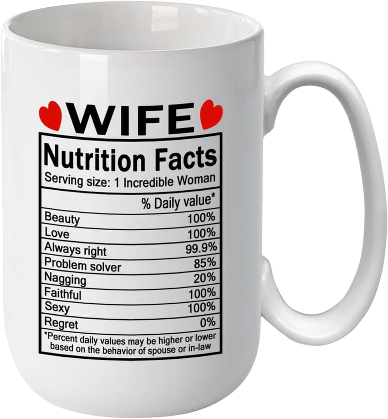Custom Nutritional Facts Coffee Mug for Wife