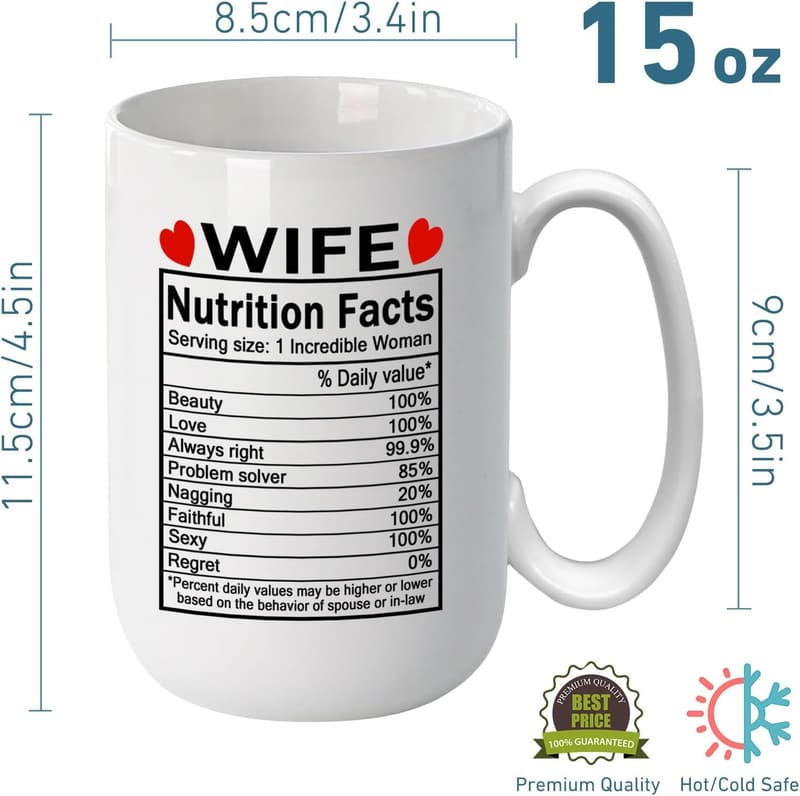 Custom Nutritional Facts Coffee Mug for Wife