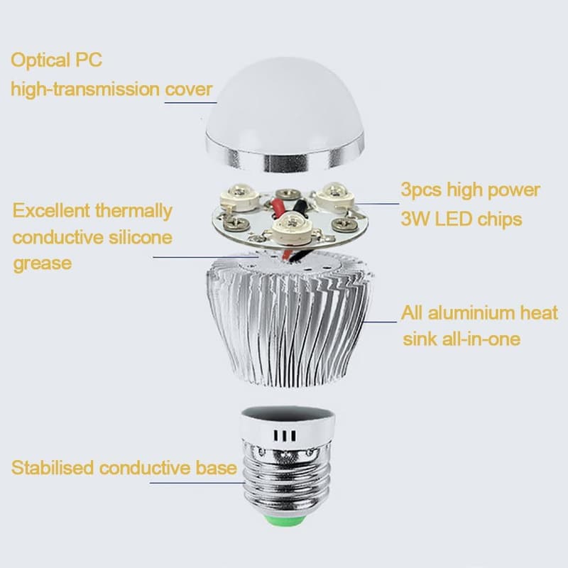 940nM IR Illuminator DIY E26 Light Bulb for Night Vision Cameras