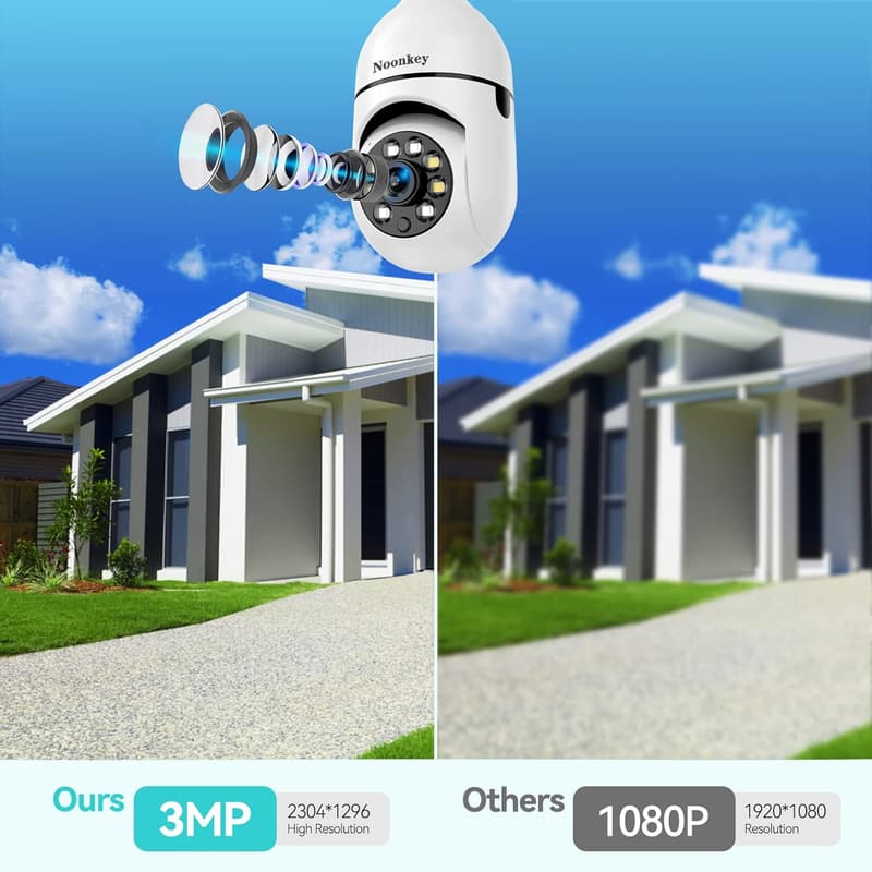 2-Pack 360° Wireless Security Camera with Motion Detection