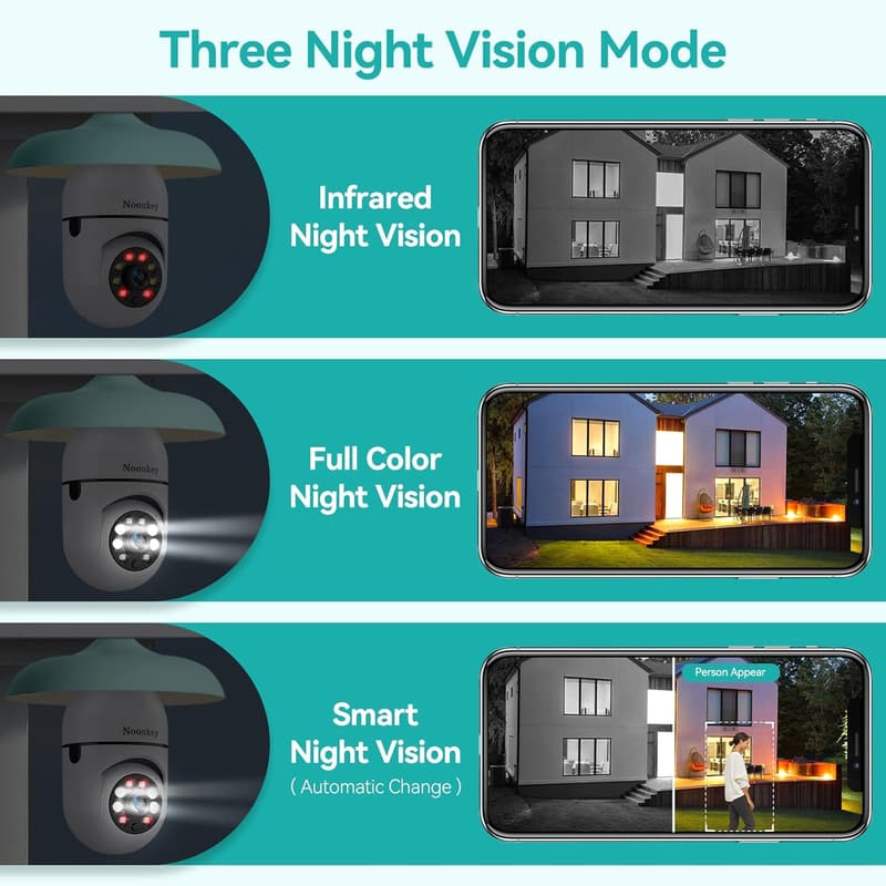 2-Pack 360° Wireless Security Camera with Motion Detection