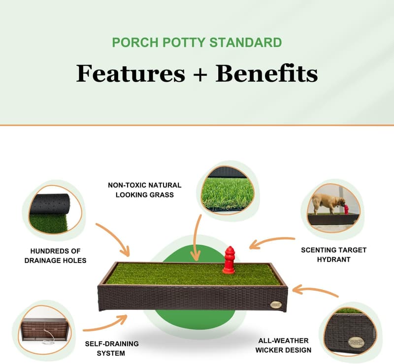 Self-Draining Dog Potty with Premium Artificial Grass Pads