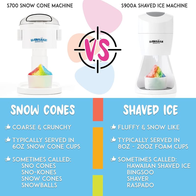 Hawaiian Shaved Ice Machine Kit - 3 Flavors, 25 Cups & Straws