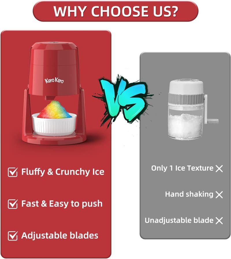 Portable Snow Cone Machine with Adjustable Blades and Molds