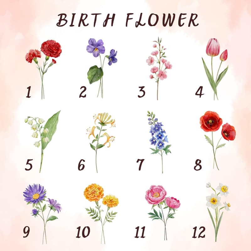Personalized Birth Month Flower Trinket Dish for Friends
