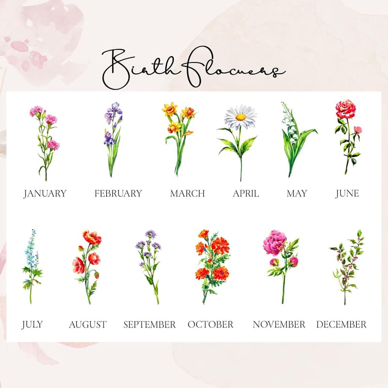 Floral Personalized Birth Flower Ring Dish for Women