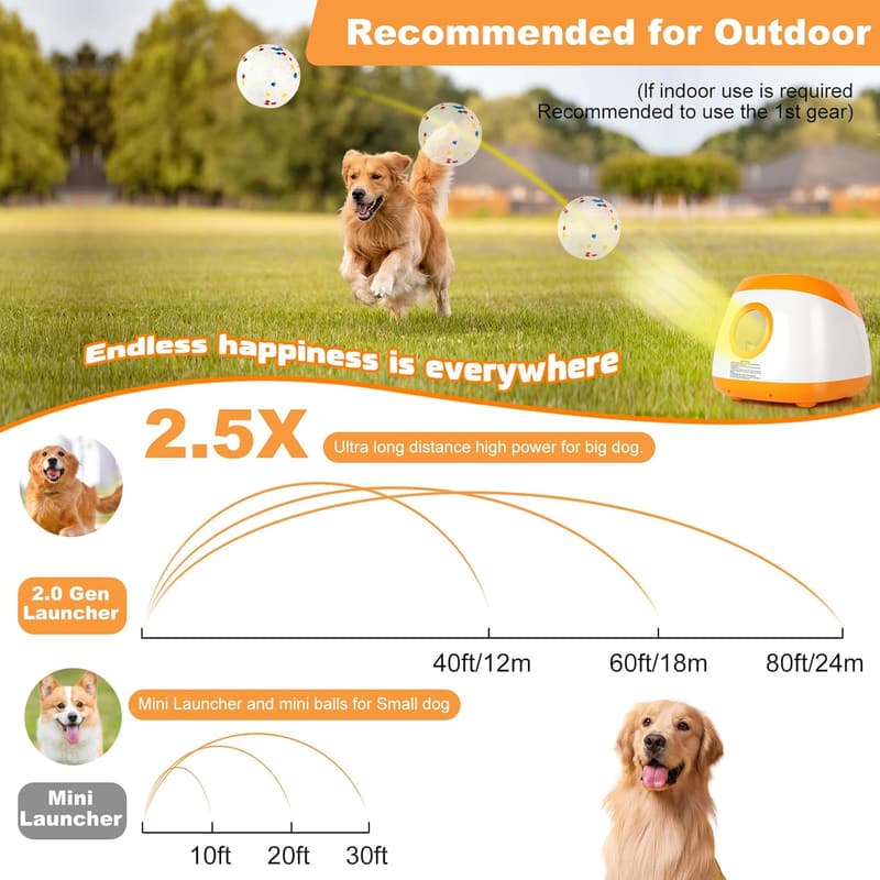 Automatic Dog Ball Launcher with Remote Control & Adjustable Distance