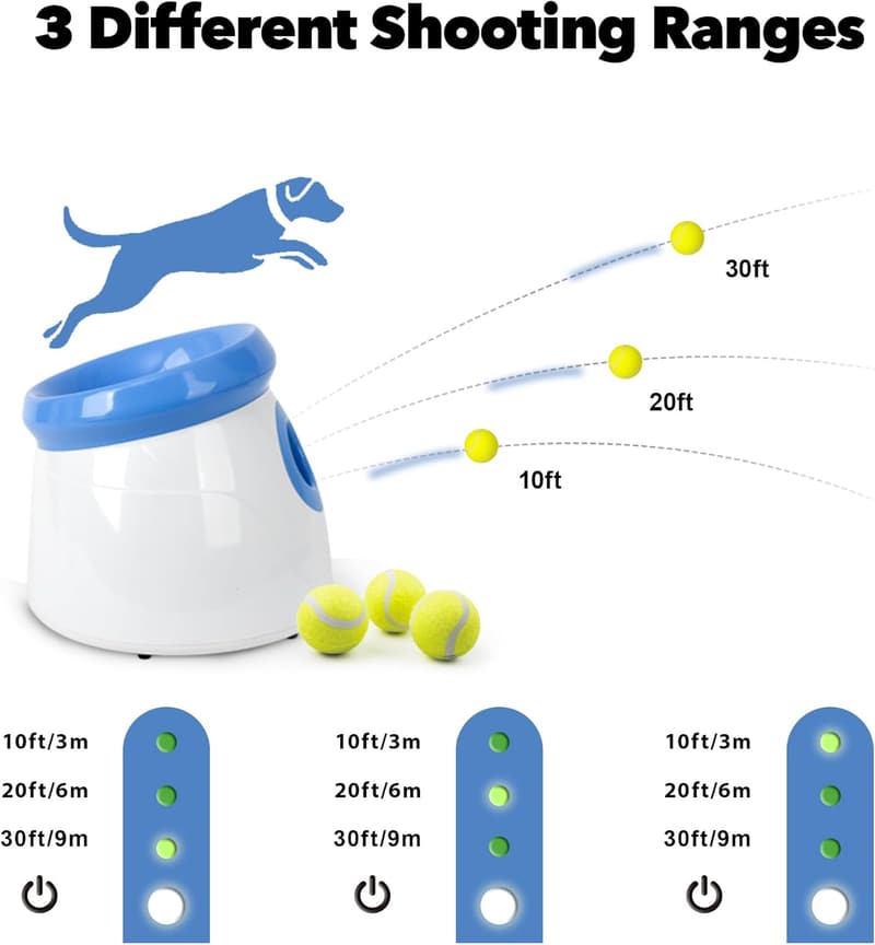 Automatic Dog Ball Launcher for Small & Medium Dogs with 3 Tennis Balls
