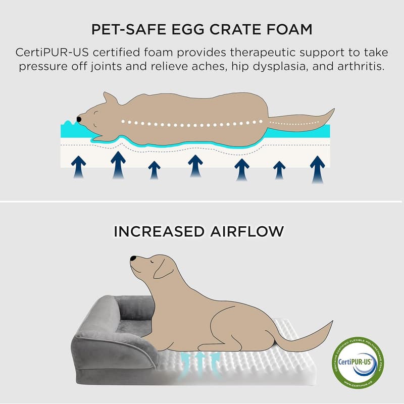 Extra Large Orthopedic Dog Bed - Supportive Foam with Washable Cover