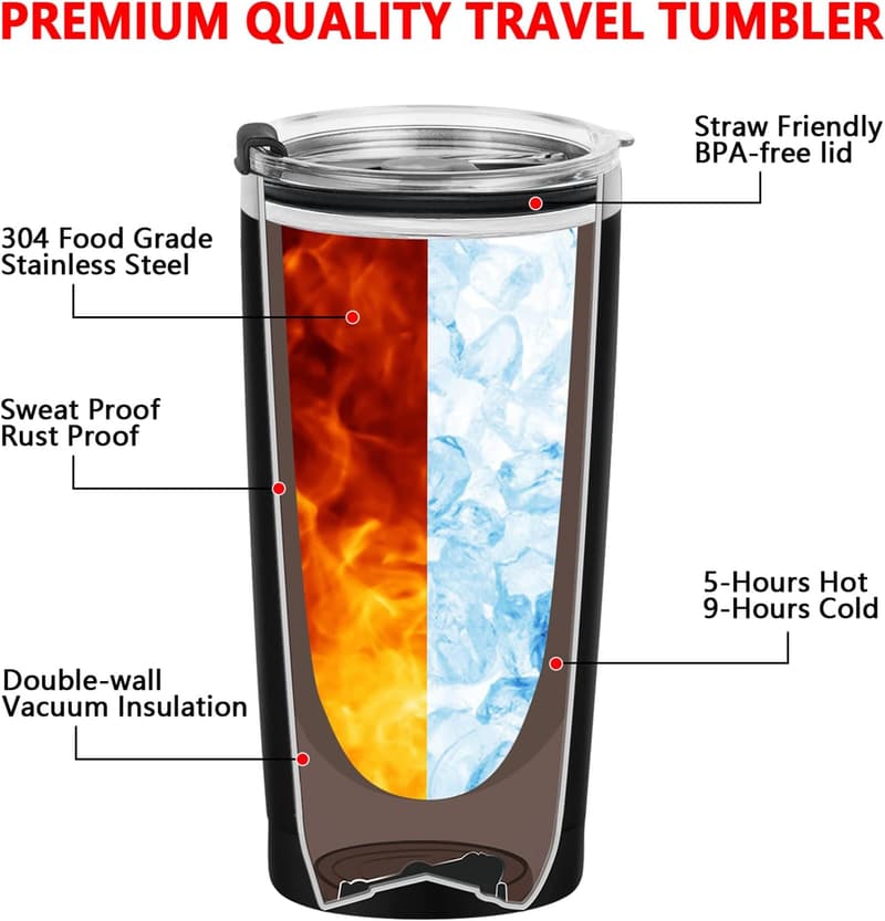 Father's Day Stainless Steel Insulated Tumbler for Son-in-Law