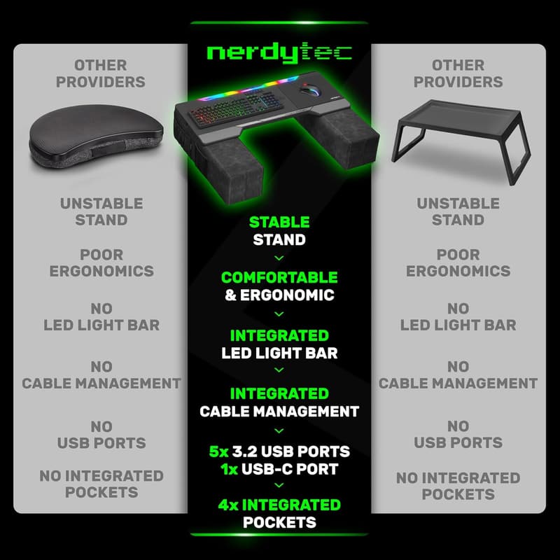 Ergonomic Gaming Lap Desk with USB Hub for Couch and Bed