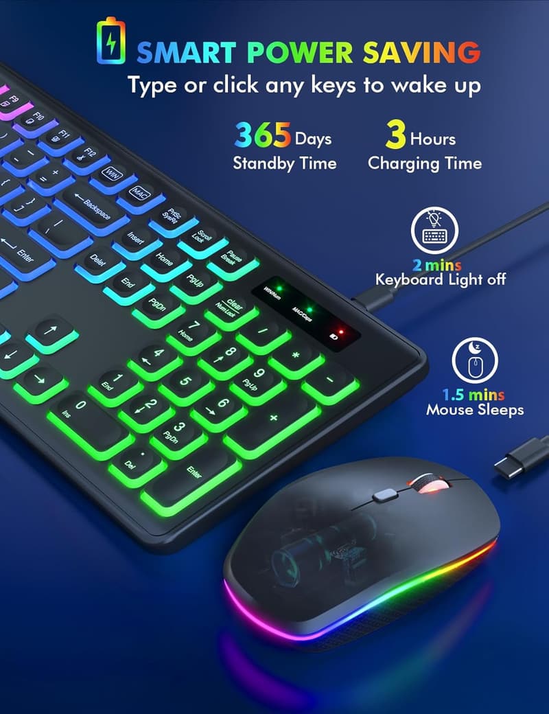 Wireless RGB Backlit Keyboard and Mouse Combo