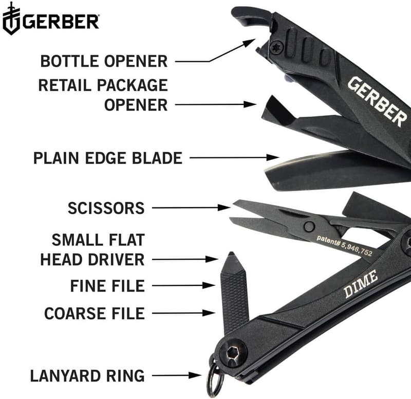 12-in-1 Mini EDC Multitool - Needle Nose Pliers & Knife - Black