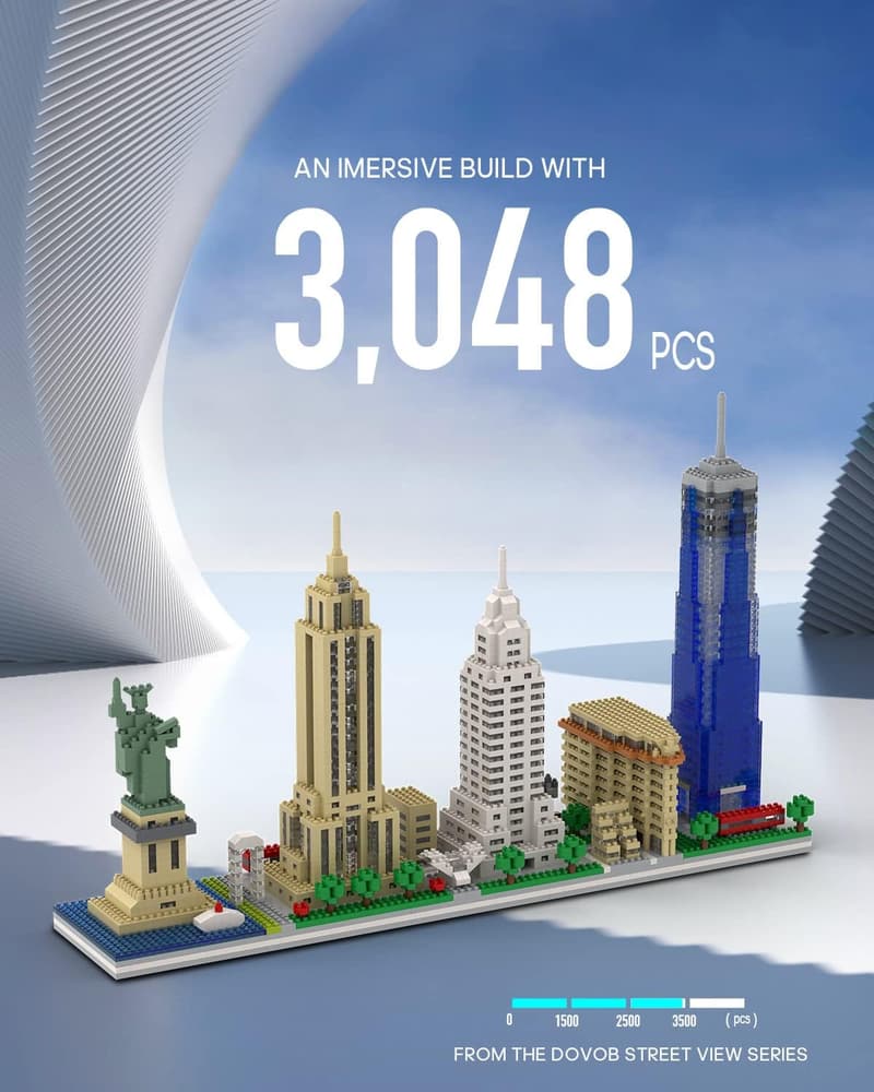 New York Skyline Micro Mini Blocks Building Set - 3048 Pieces