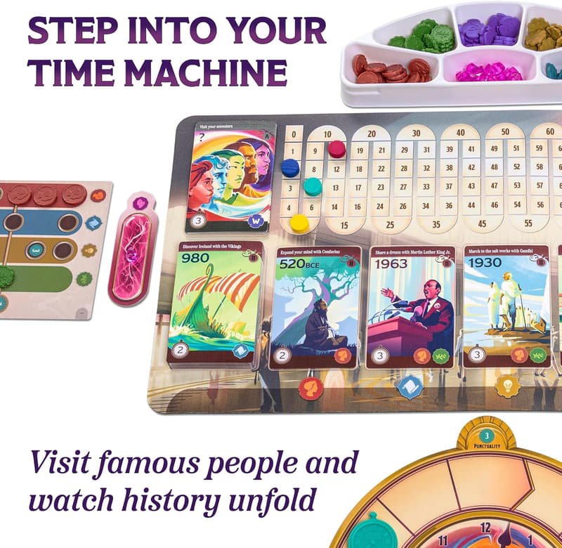 Trekking Through History Board Game for Family Game Night
